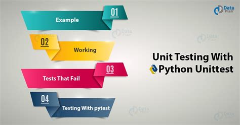 tear down method unit test python|unittest — Unit testing framework — Python 3.13.0 documentation.